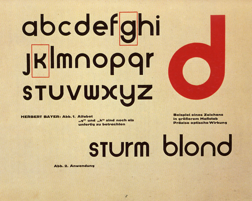 sturm blond é a tipografia criada pela escola de bauhaus (foto: her famed good looks)