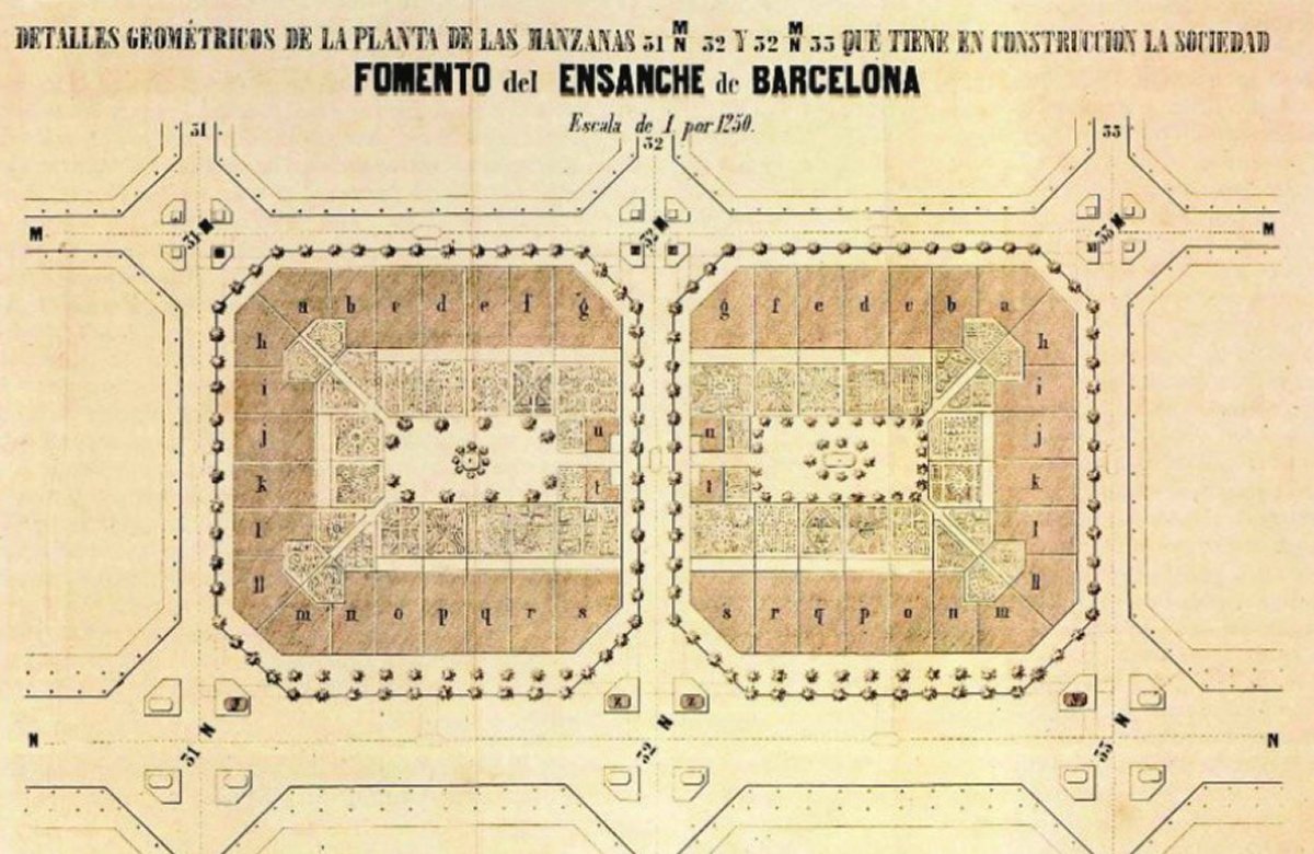 Detalhe do projeto das quadras com parques e praças internos Imagem Ildefons Cerdà i Sunyer Manzana del Ensanche de Barcelona Imagem de domínio público)