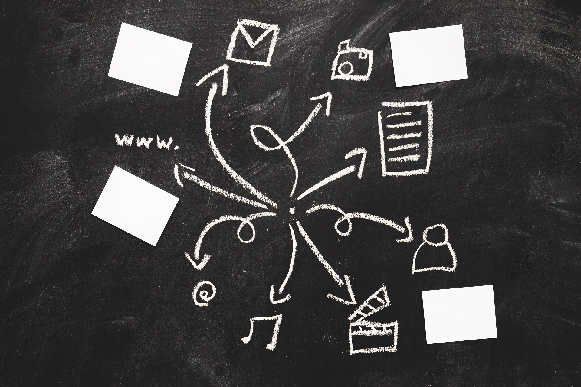 A imagem representa uma lousa preta com escritos em giz branco. Nesses escritos podemos ver ícones como www, envelope, máquina fotográfica, papel, pessoa, claquete, nota musical e arroba, representando o ecossistema do marketing digital