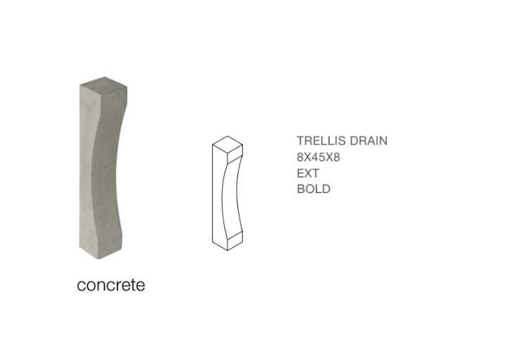 Representação gráfica de Trellis
