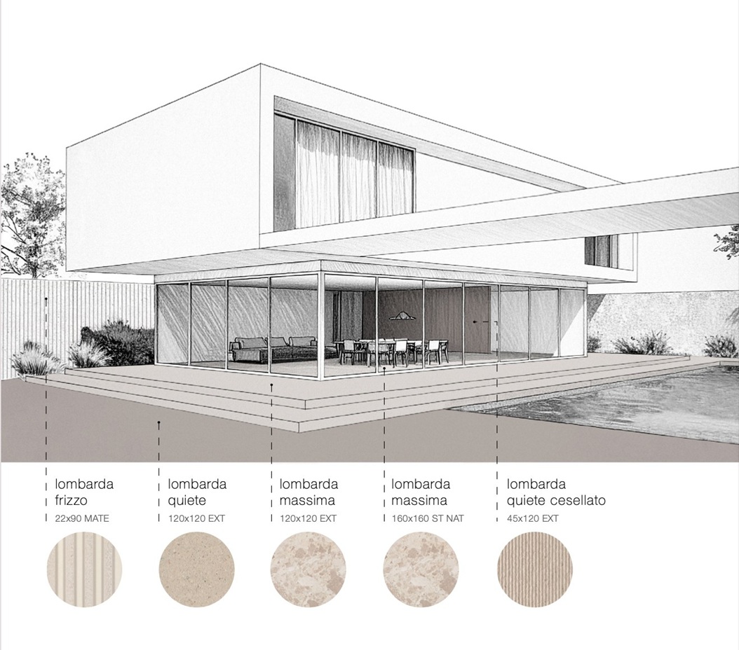 Projeto de fachada de casa contemporânea com indicação de uso de produtos da linha Pietra Lombarda